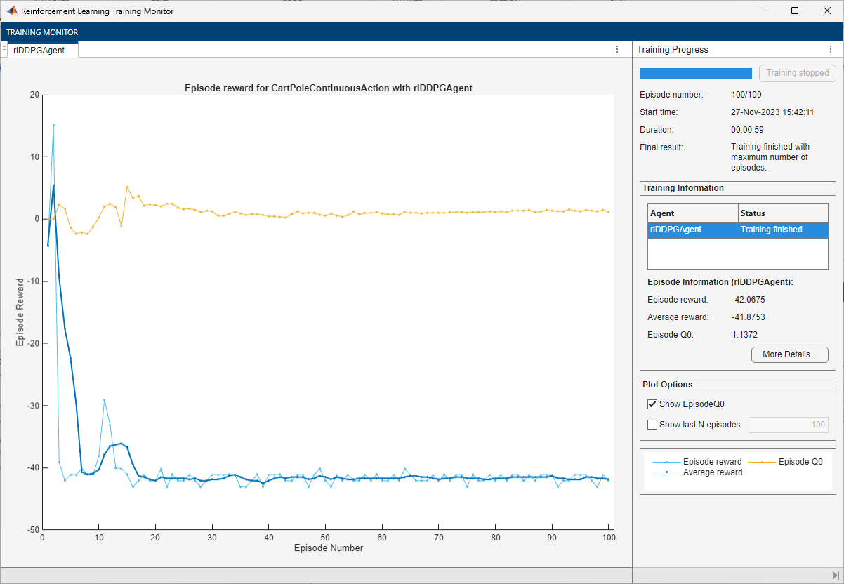 Episode manager window showing the completion of the training for a DQN agent on the predefined pendulum environment.