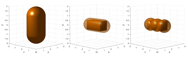 Collision capsule and box with capsule fitted over it and spherically decomposed box