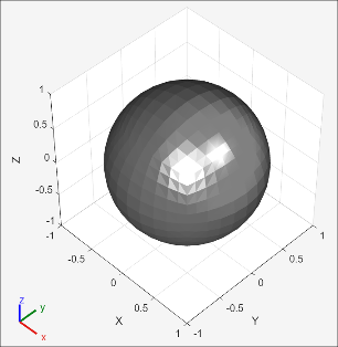 Isometric view of sphere solid shape