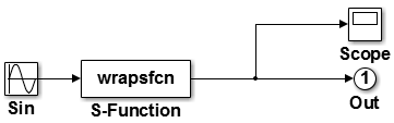 Wrap User Code with TLC - MATLAB & Simulink