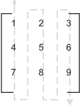 Data Handling with TLC - MATLAB & Simulink