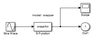 Write Wrapper S-Function and TLC Files - MATLAB & Simulink