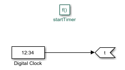 Measure Point-to-Point Delays - MATLAB & Simulink