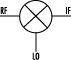 Downconversion mixer block representation with local oscillator and IF as inputs.