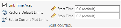 Axes Control panel