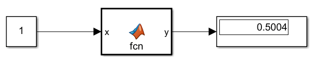 Model reading data from modified .coderdata file.