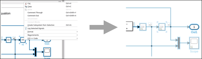 Supported and unsupported blocks after comment out or comment through operation