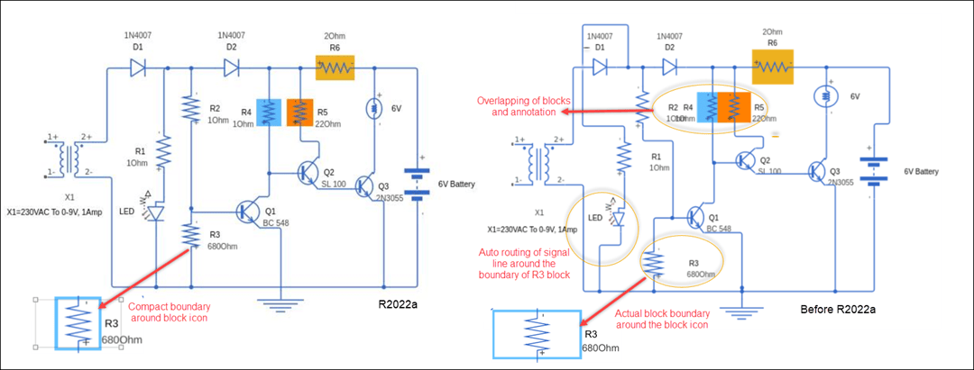 Compact boundary for Simscape blocks