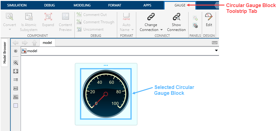 A Circular Gauge block is selected in a panel, and the Simulink Toolstrip shows the Gauge tab.