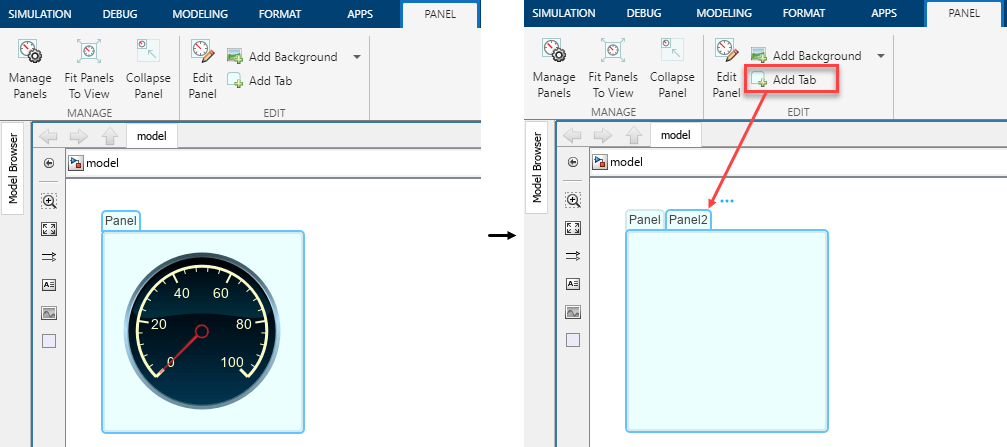 The left image shows a panel with a single tab labeled Panel. The tab contains a Circular Gauge block. The right image shows the same model, with the Add Tab button in the Panel tab of the Simulink Toolstrip boxed in red. In the canvas, there is a panel with two tabs, respectively labeled Panel and Panel2. Panel2 is open and empty.