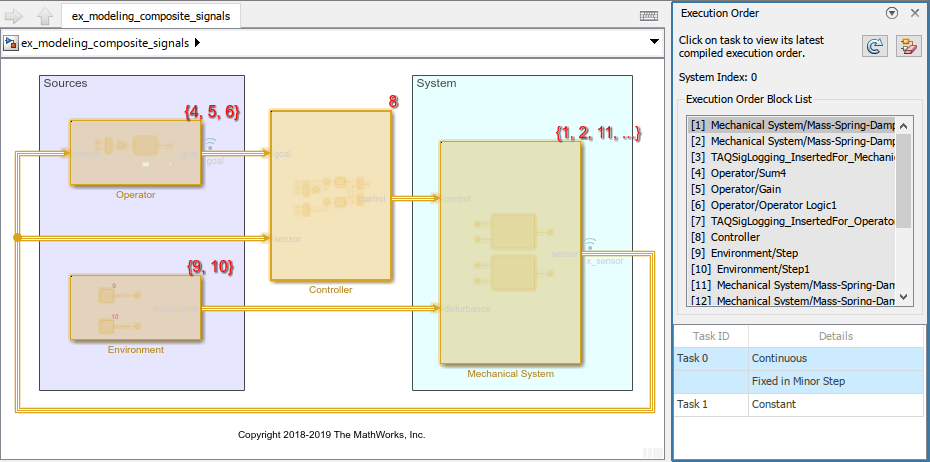 New Execution Order pane for ex_modeling_composite_signals.slx