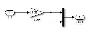 Outport block receives vector from Mux block that receives two instances of branched signal from Gain block