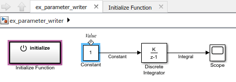 Model in which a Constant block is selected, and an Initialize Function block is highlighted