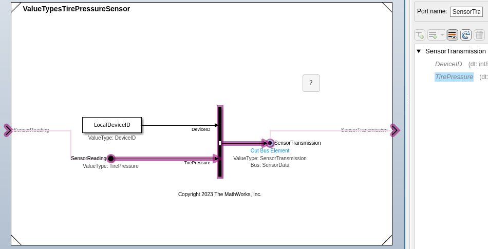 Component Interface View showing usage of an element of a bus element port