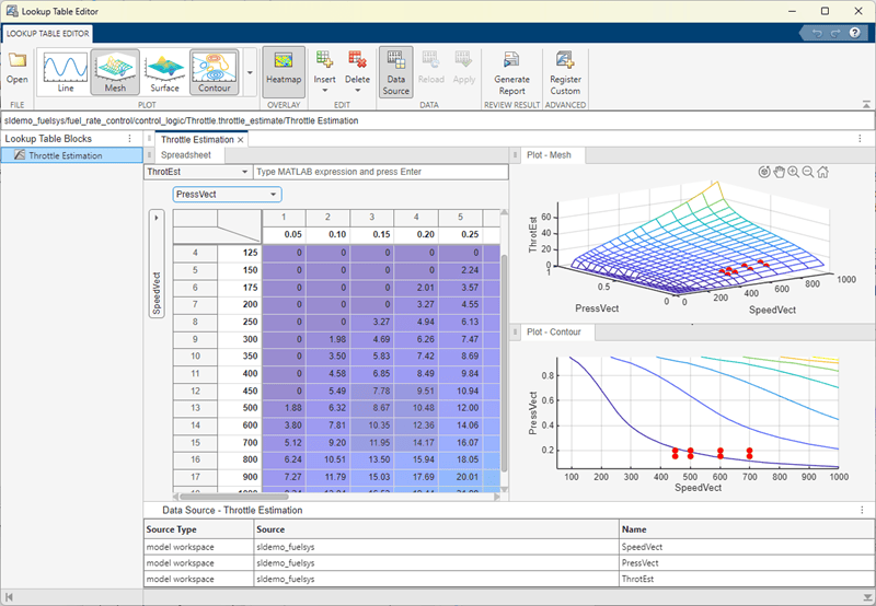 Lookup Table Editor for Throttle Estimation lookup table block in sldemo_fuelsys