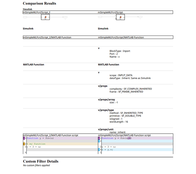 Model comparison report that shows a MATLAB Function block comparison.