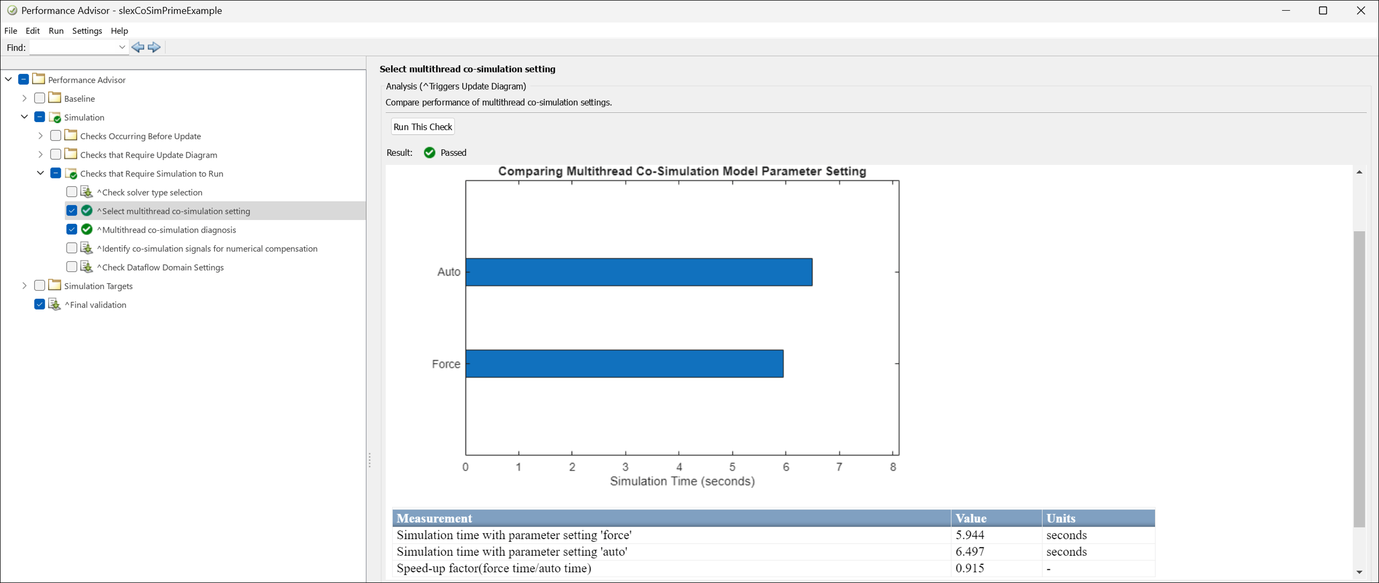 The Performance advisor shows multithreaded simulation comparison between auto and force