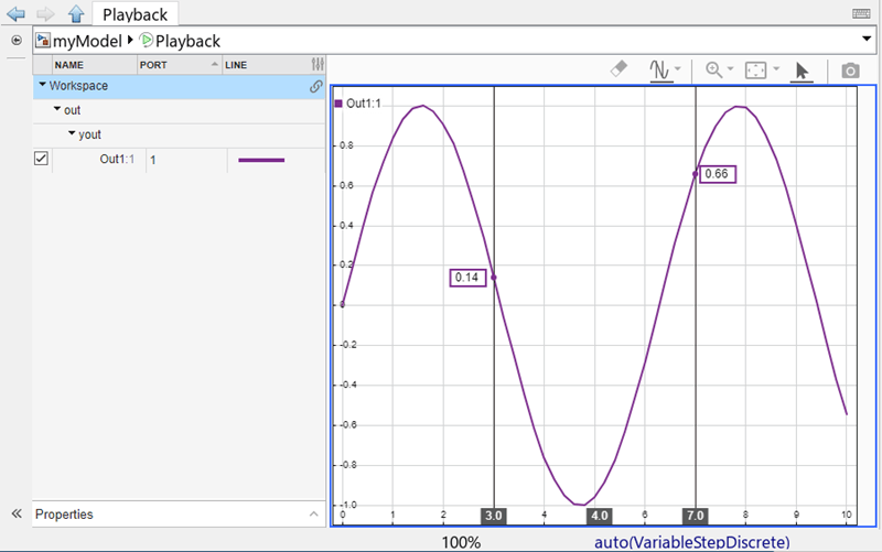 Playback block showing a sine wave with cursors at 3 and 7 seconds.