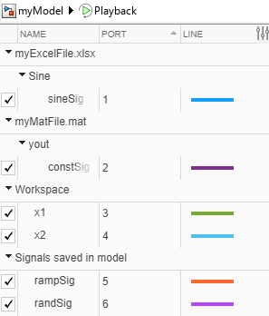 Signals grouped by source in the Simulation Data Inspector.