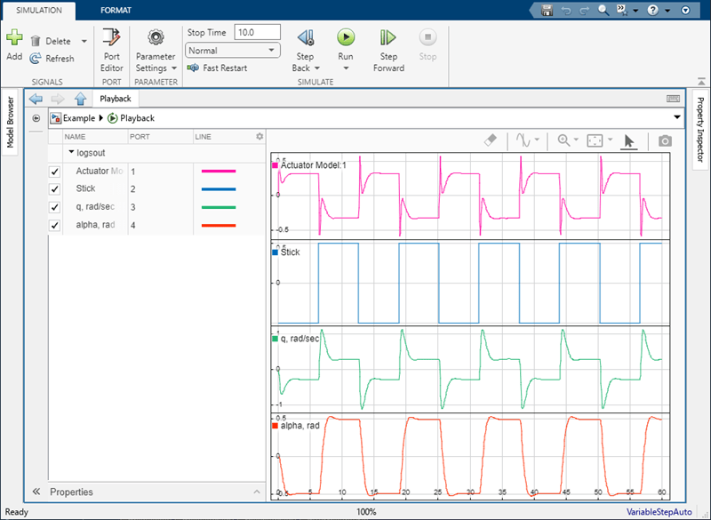 A sparklines visualization in the Playback block.