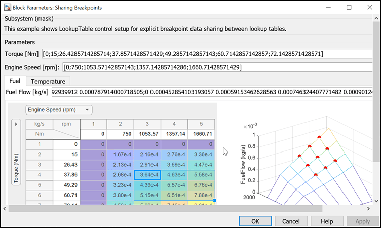 plot lookup table