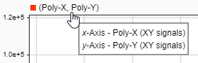 Legend for an XY plot in the Simulation Data Inspector with the legend tooltip visible.
