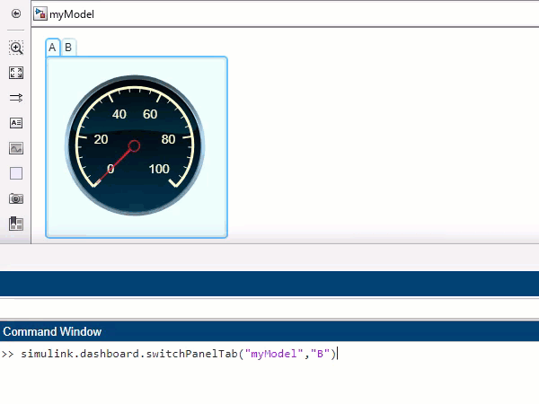 The model named myModel contains a dashboard panel with two tabs, respectively named A and B. The panel displays tab A. The command simulink.dashboard.switchPanelTab("myModel","B") is entered in the command window. The panel displays tab B.