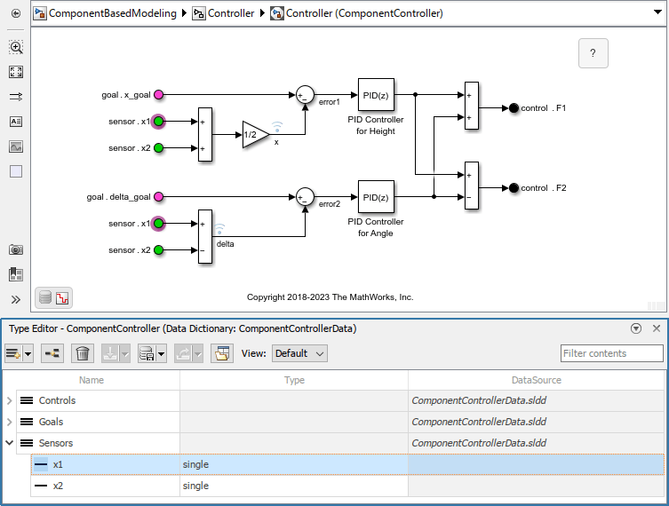 The In Bus Element blocks that select sensor.x1 are highlighted because the Type Editor has the corresponding x1 bus element object selected.