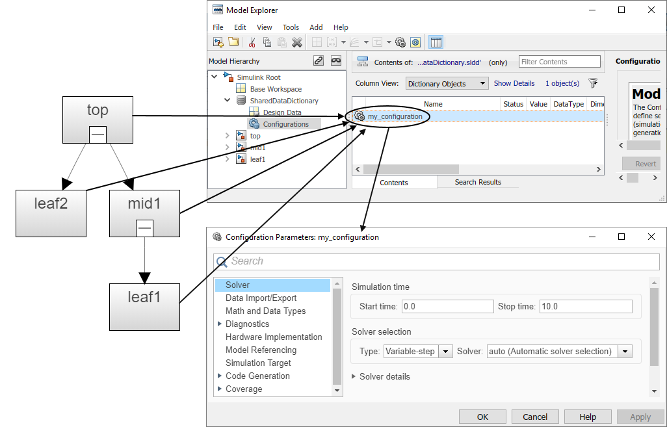 Configure Model Style Elements - MATLAB & Simulink