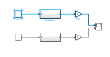 Block diagram of an automatic block post