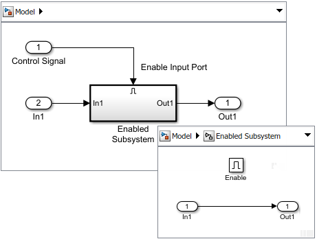 Configure Model Style Elements - MATLAB & Simulink