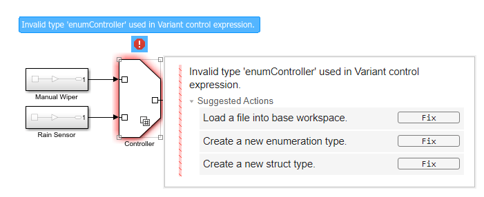 Variant Source block Controller is outlined in red, indicating an error. An error symbol above the block provides a detailed description of the issue. A notification dialog box lists predefined solutions to resolve the error.