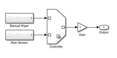 Model containing a Variant Source block, Controller