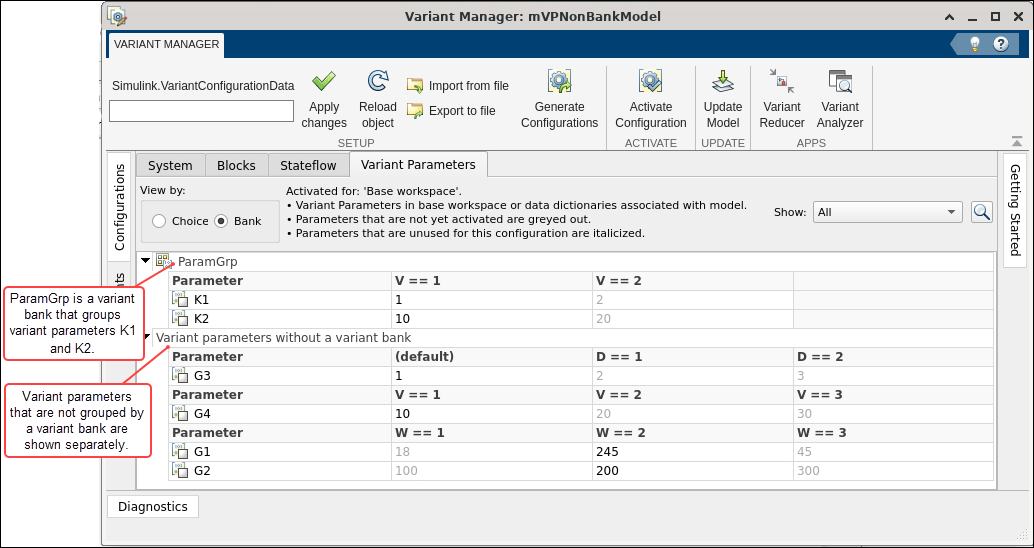 Variant Parameters tab shows parameters that are not grouped by a variant bank