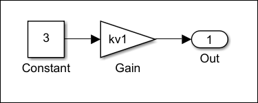 Variant parameters with choice values having different dimensions in a Simulink model