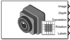Simulation 3D Camera block with all ports enabled