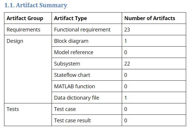 An artifact summary table with columns for Artifact Group, Artifact Type, and Number of Artifacts.