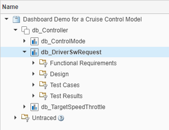Artifacts pane showing the model db_Controller expanded to show the referenced models db_DriverSwRequest, db_ControlMode, and db_TargetSpeedThrottle.