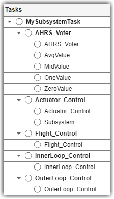 Tasks column in Process Advisor showing MySubsystemTask with lower-level groups for each model in the project and task iterations for each subsystem associated which each of those models