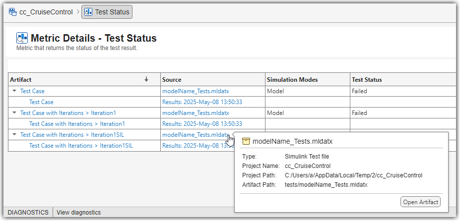 Metric Details table with mouse pointing to a test file in the Source column