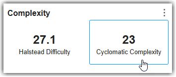Complexity area showing Halstead Difficulty of 27.1 and Cyclomatic Complexity of 23. The mouse is pointing to the Cyclomatic Complexity widget.