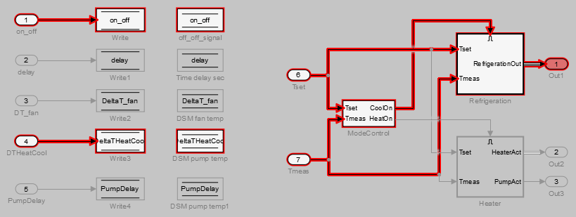 Refine Highlighted Model - MATLAB & Simulink