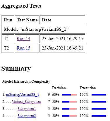 Model Coverage for Variant Blocks - MATLAB & Simulink