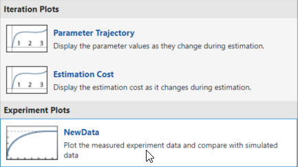 Plot and Analyze Data - MATLAB & Simulink