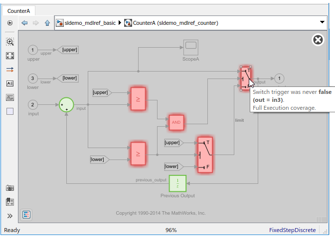 Extend Test Cases for Closed-Loop System - MATLAB & Simulink