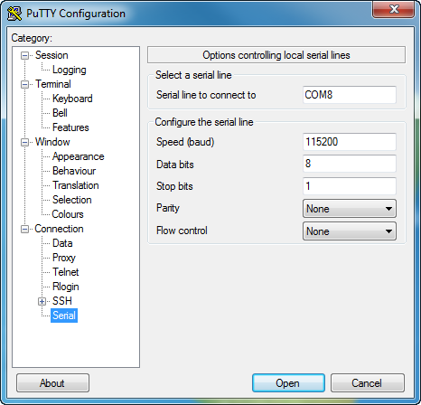 PuTTy Configuration window, with the Serial category selected and highlighted