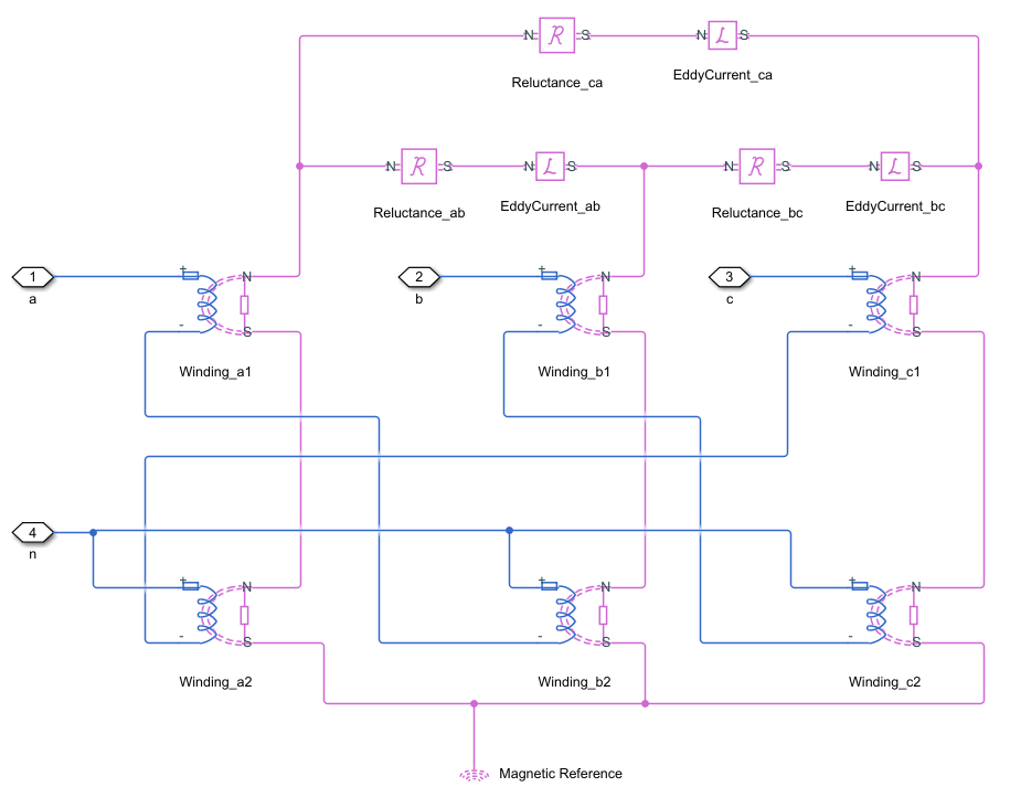 Threephase earthing transformer in zigzag configuration MATLAB