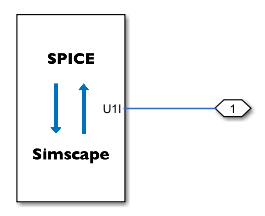Simscape network diagram of a block with one conserving port, U1I. The port connects to a Connection Port block through a physical connection line.