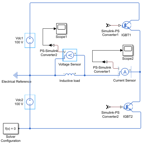 Build and Simulate a SinglePhase HalfBridge Inverter with Ideal