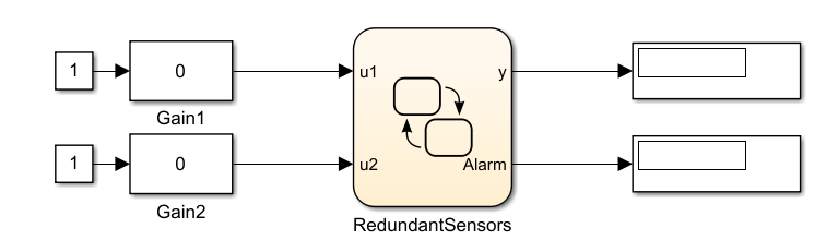 The sf_atomic_sensor_pair model.